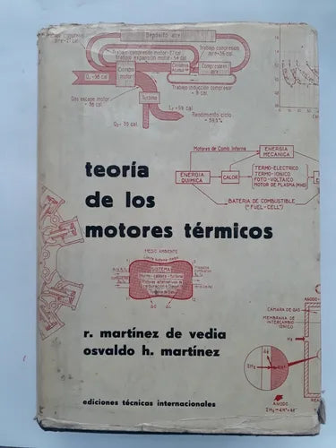 Teoria de los motores termicos